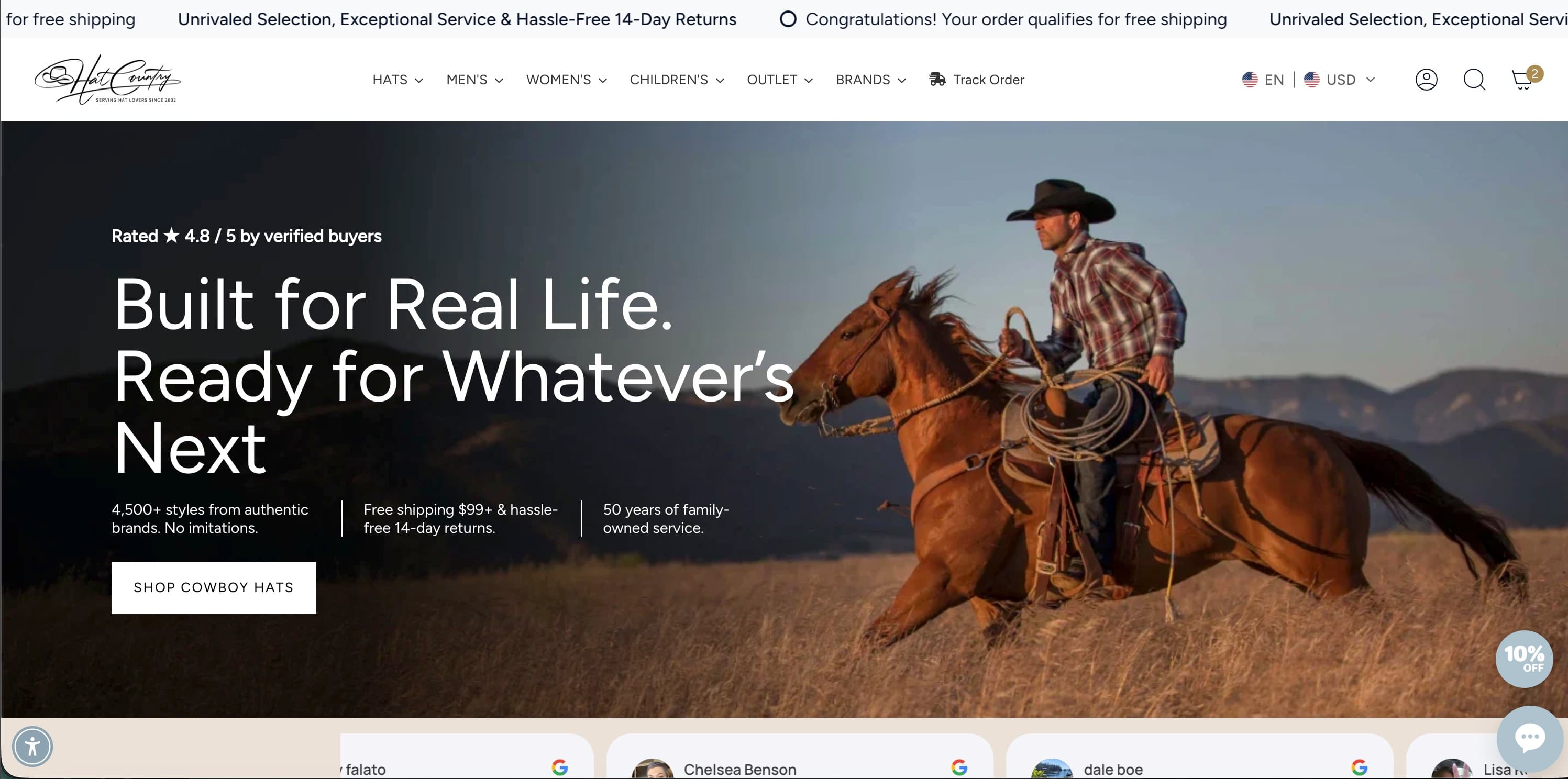 Hat Country storefront