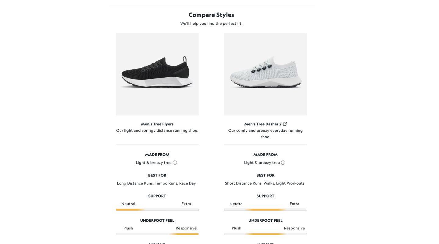 Shoes comparison on allbirds.com