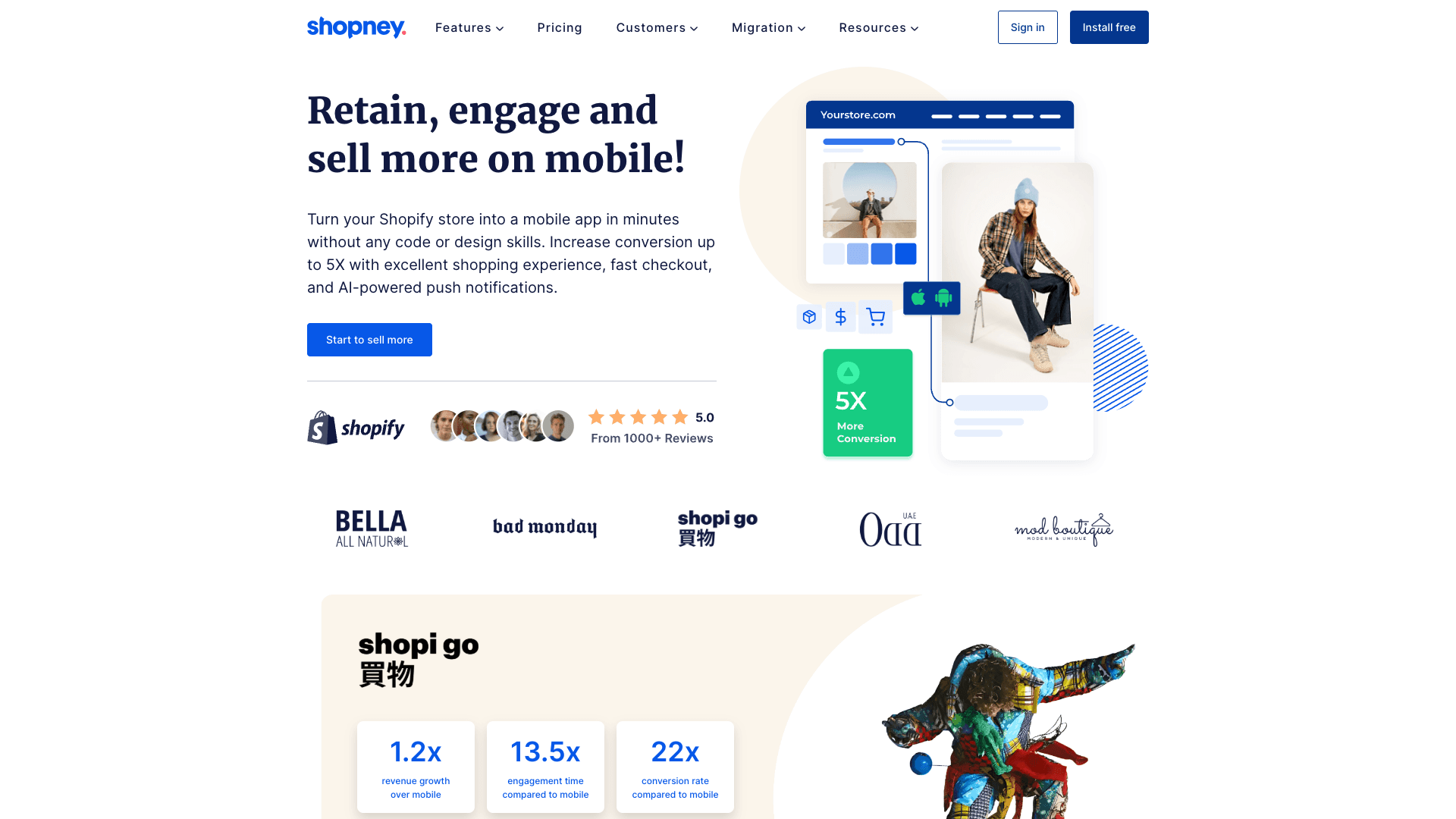 Screenshot of Shopney homepage