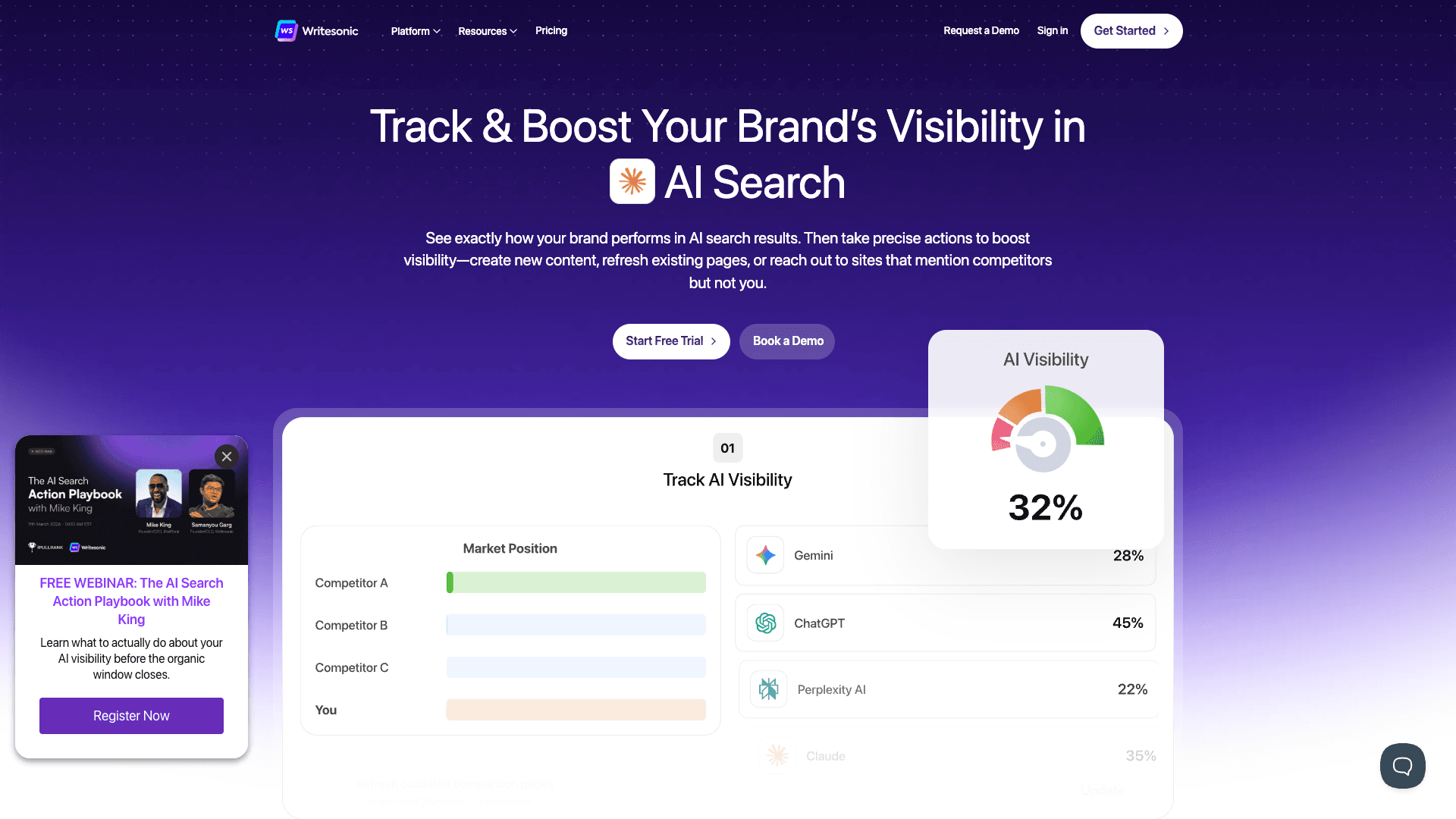 Screenshot of Writesonic - AI Search Visibility Tracking & Optimization... interface