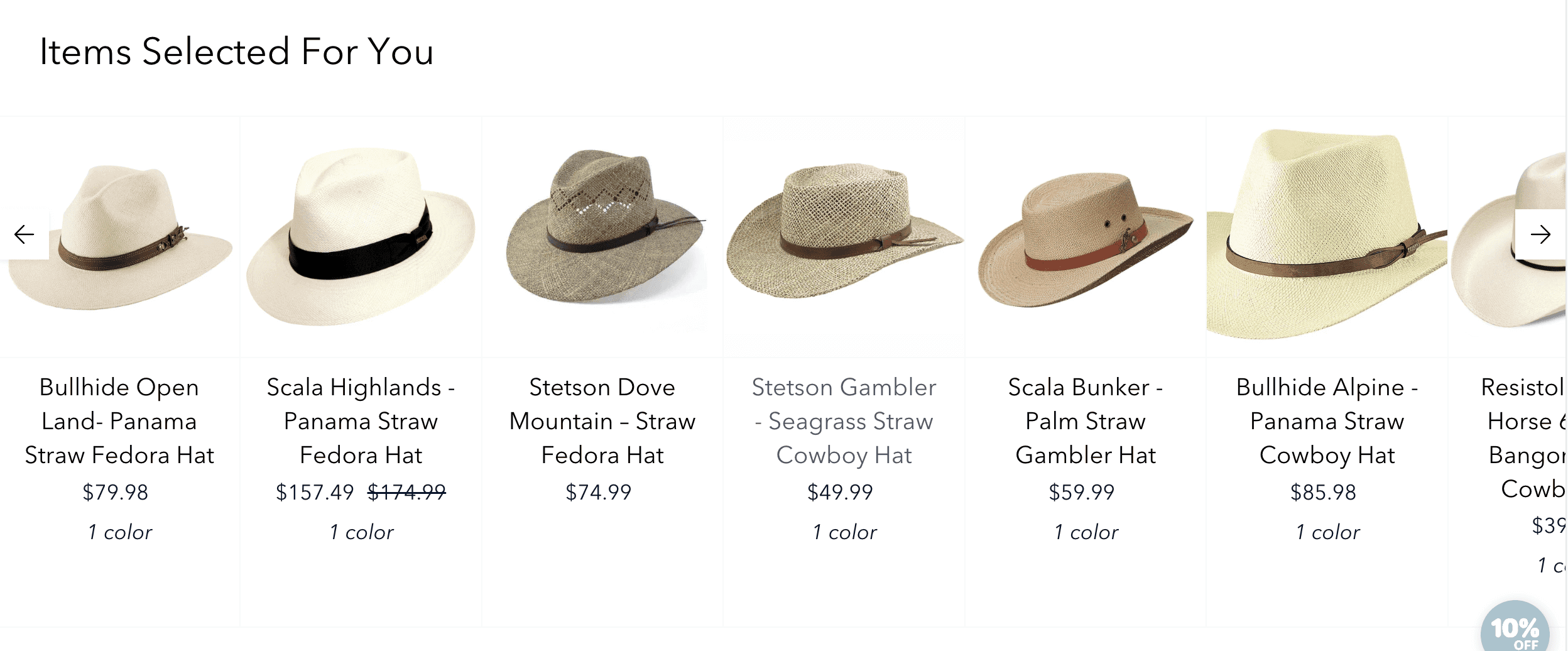 Recommended for you recommendations on hatcountry.com